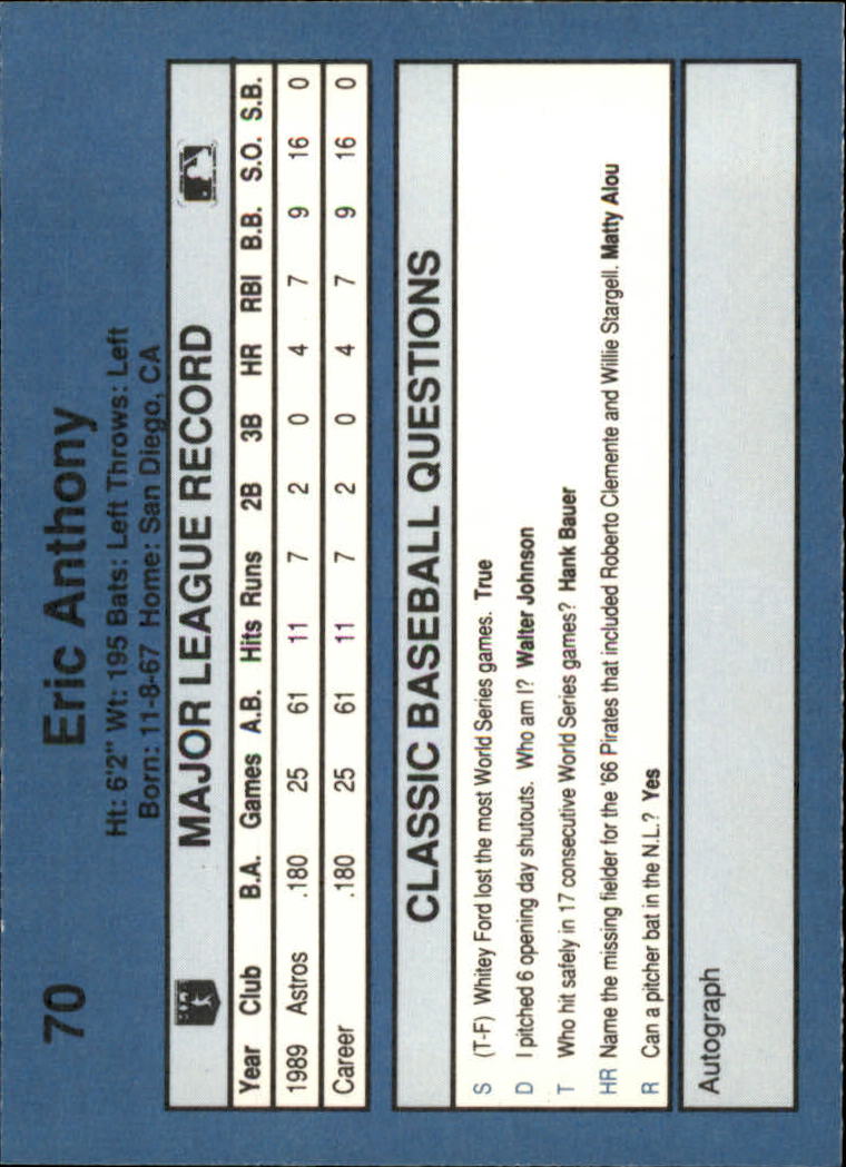 1990 Classic Blue Baseball Card Pick - Picture 139 of 299