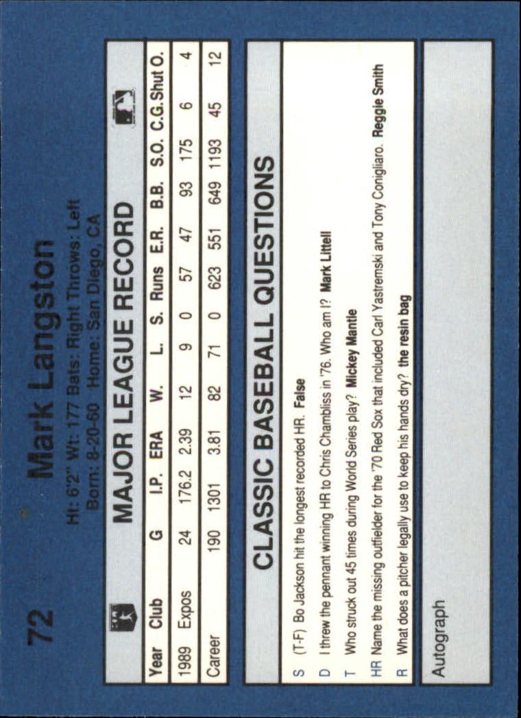 1990 Classic Blue Baseball Card Pick - Picture 143 of 299