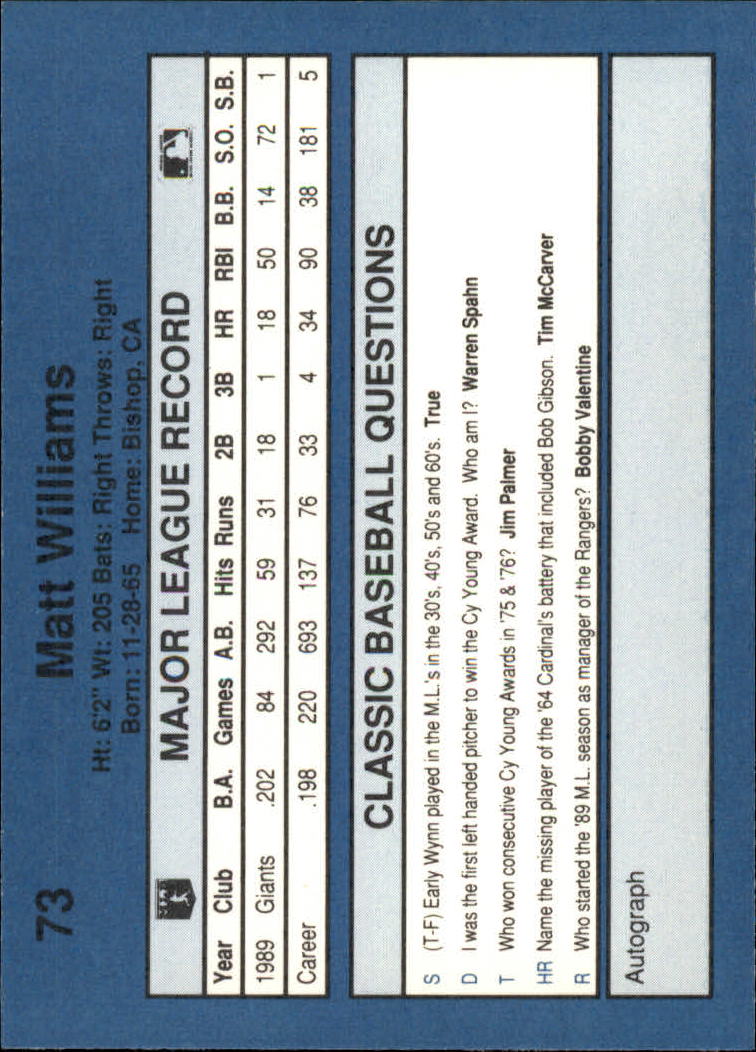 1990 Classic Blue Baseball Card Pick - Picture 145 of 299