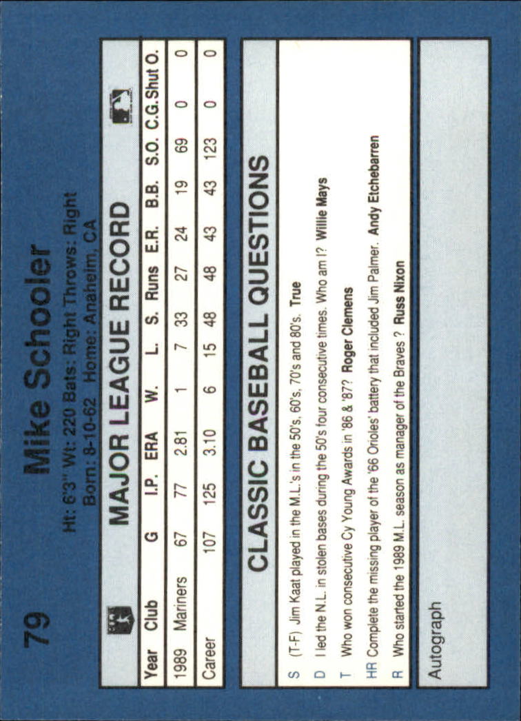 1990 Classic Blue Baseball Card Pick - Picture 153 of 299