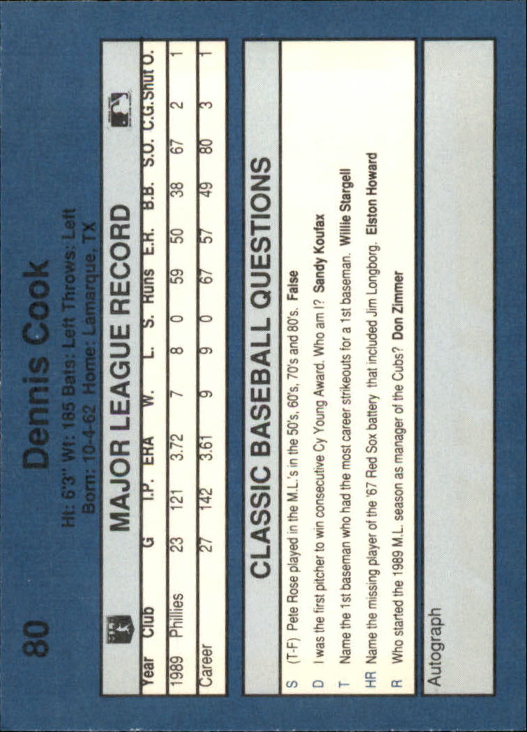 1990 Classic Blue Baseball Card Pick - Picture 155 of 299