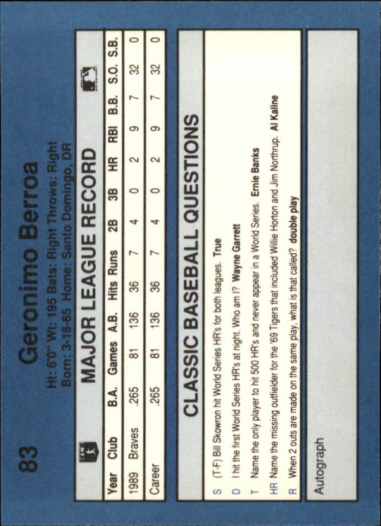 1990 Classic Blue Baseball Card Pick - Picture 161 of 299
