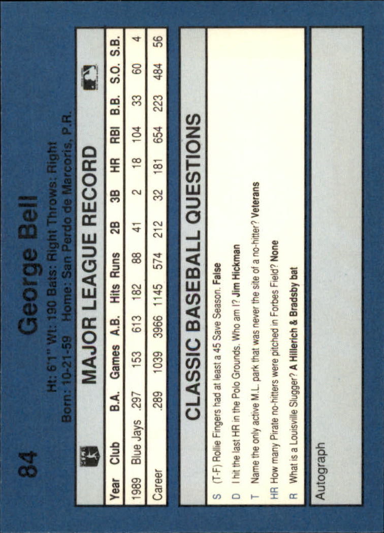 1990 Classic Blue Baseball Card Pick - Picture 163 of 299
