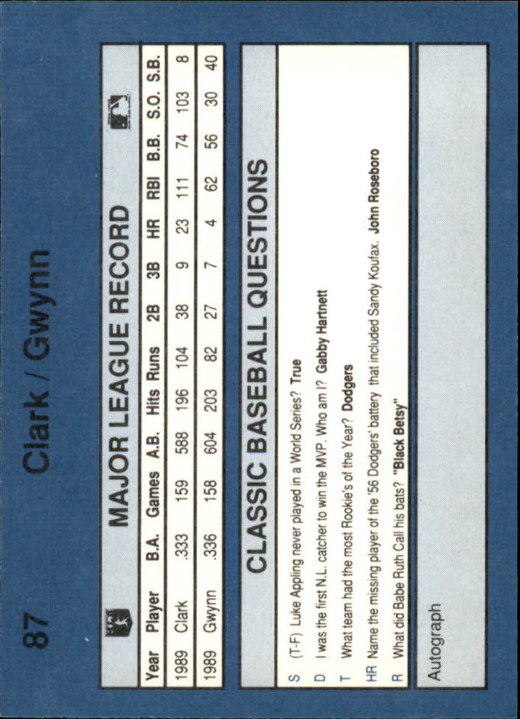1990 Classic Blue Baseball Card Pick - Picture 171 of 299