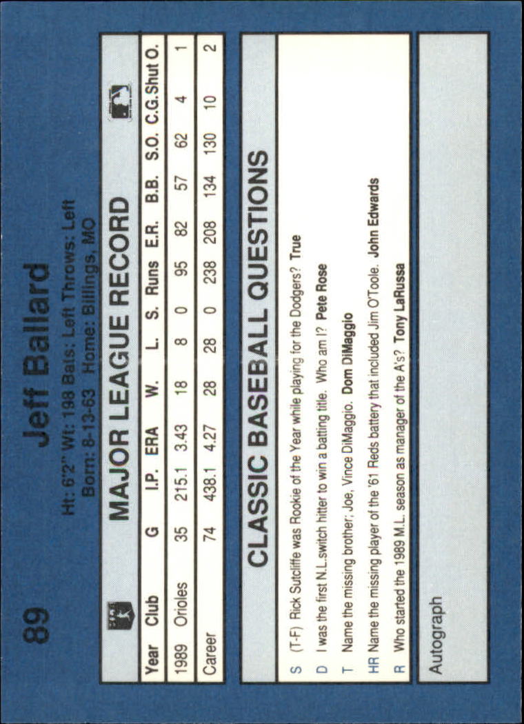 1990 Classic Blue Baseball Card Pick - Picture 175 of 299