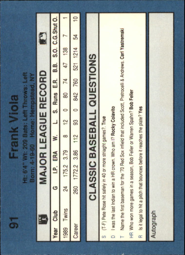 1990 Classic Blue Baseball Card Pick - Picture 179 of 299
