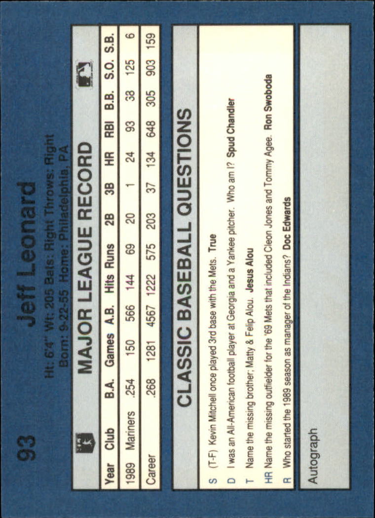 1990 Classic Blue Baseball Card Pick - Picture 183 of 299