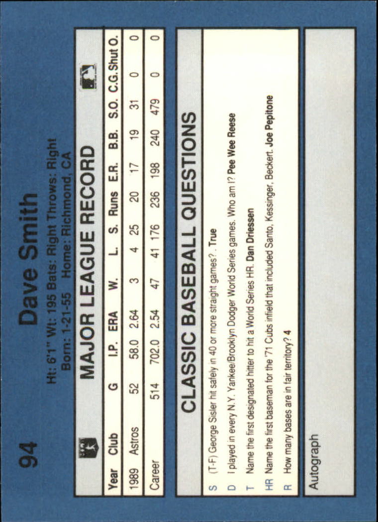 1990 Classic Blue Baseball Card Pick - Picture 185 of 299