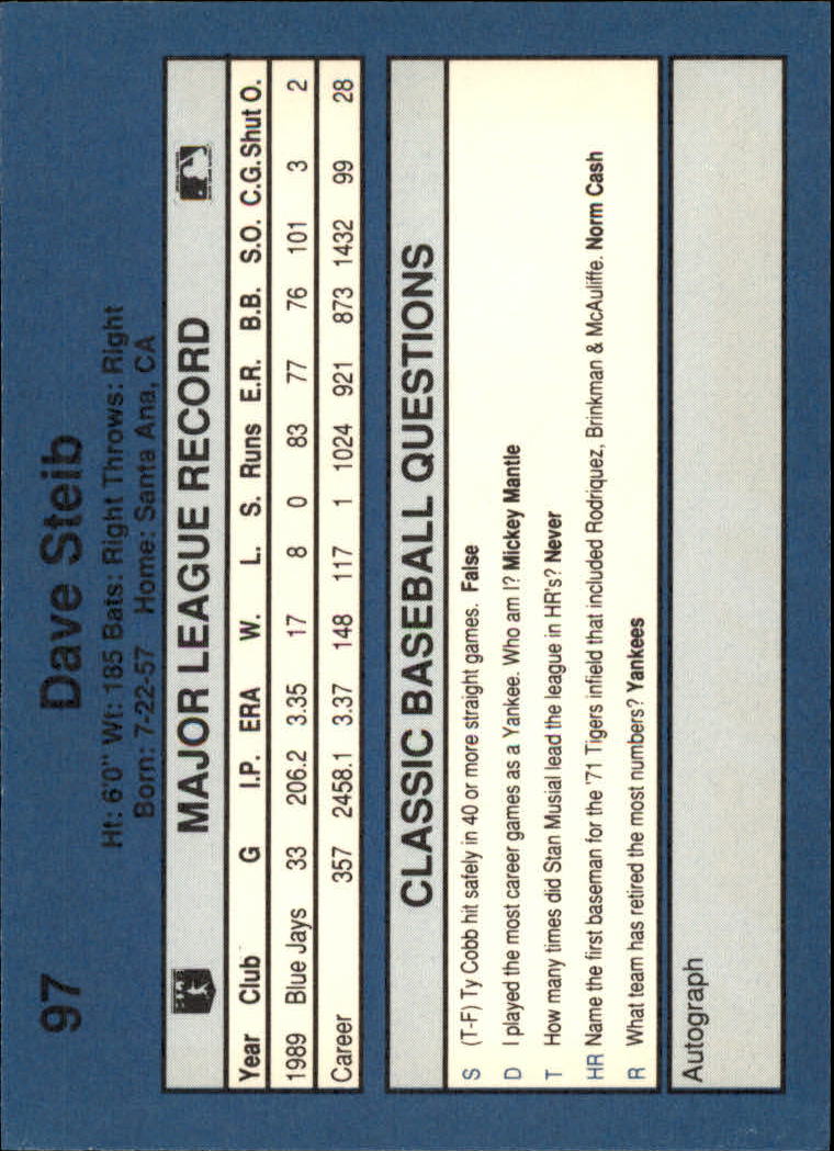 1990 Classic Blue Baseball Card Pick - Picture 191 of 299