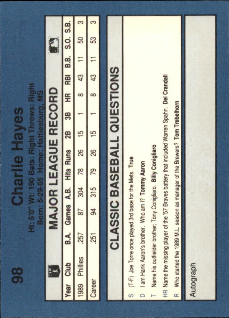 1990 Classic Blue Baseball Card Pick - Picture 193 of 299