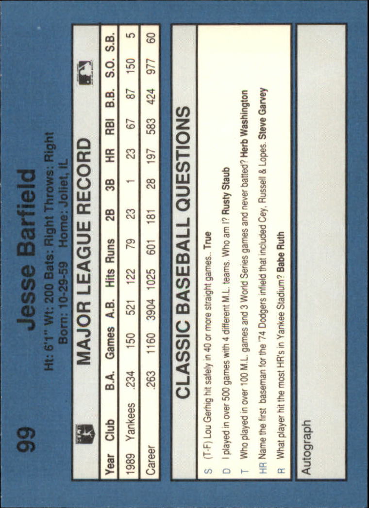 1990 Classic Blue Baseball Card Pick - Picture 195 of 299