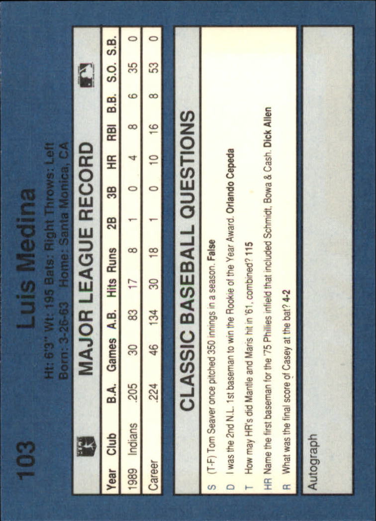 1990 Classic Blue Baseball Card Pick - Picture 203 of 299