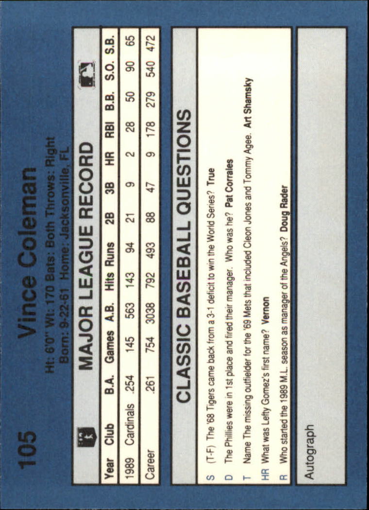 1990 Classic Blue Baseball Card Pick - Picture 207 of 299