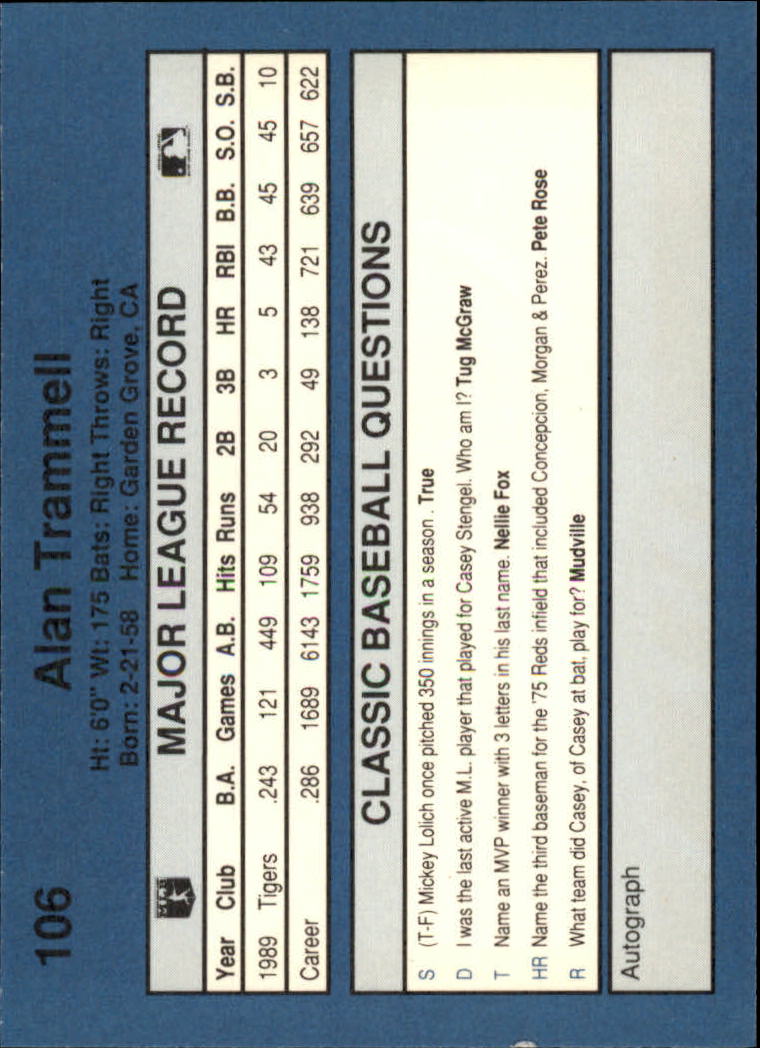 1990 Classic Blue Baseball Card Pick - Picture 209 of 299