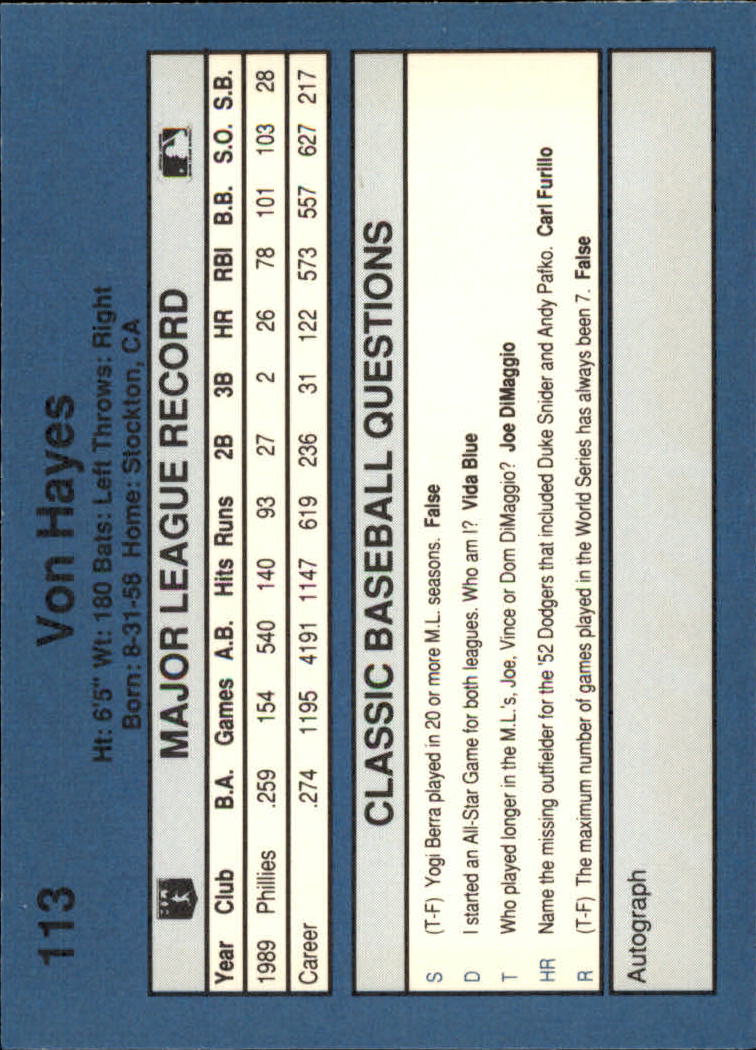 1990 Classic Blue Baseball Card Pick - Picture 223 of 299