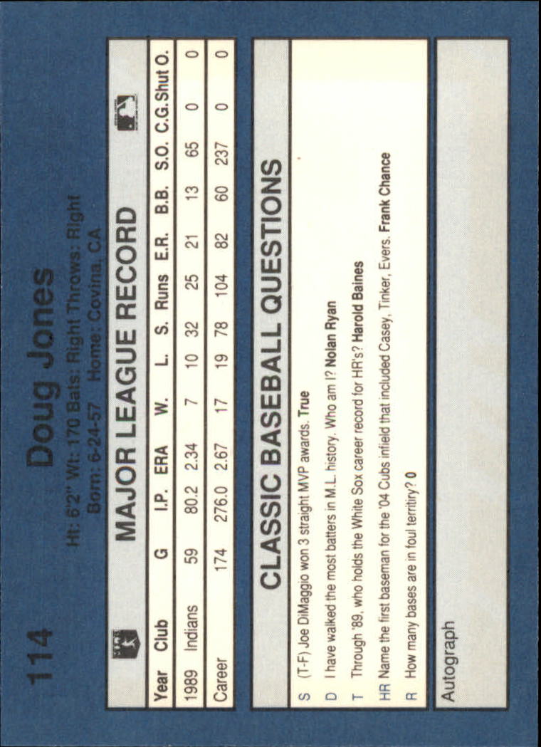 1990 Classic Blue Baseball Card Pick - Picture 225 of 299