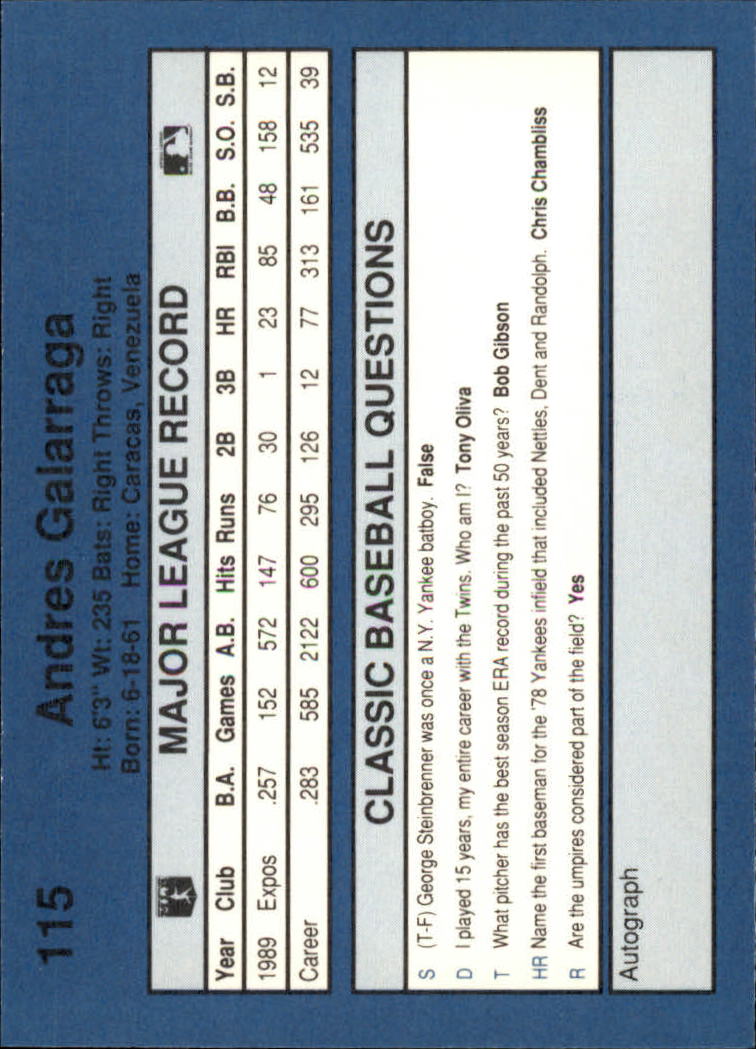 1990 Classic Blue Baseball Card Pick - Picture 227 of 299