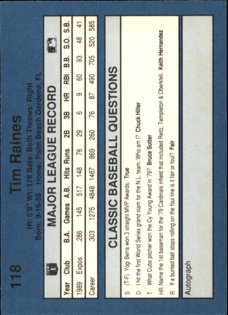 1990 Classic Blue Baseball Card Pick - Picture 233 of 299