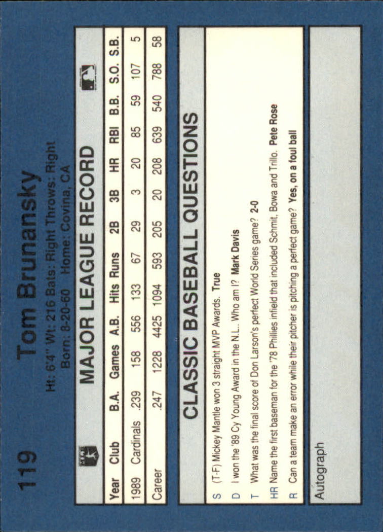 1990 Classic Blue Baseball Card Pick - Picture 235 of 299