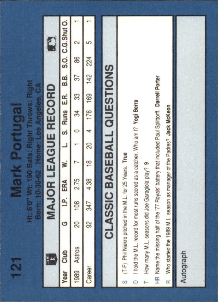 1990 Classic Blue Baseball Card Pick - Picture 239 of 299