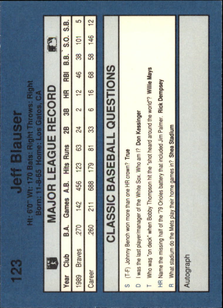 1990 Classic Blue Baseball Card Pick - Picture 243 of 299