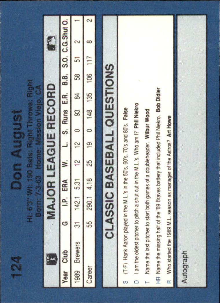 1990 Classic Blue Baseball Card Pick - Picture 245 of 299