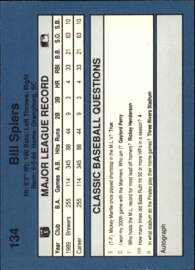 1990 Classic Blue Baseball Card Pick - Picture 263 of 299