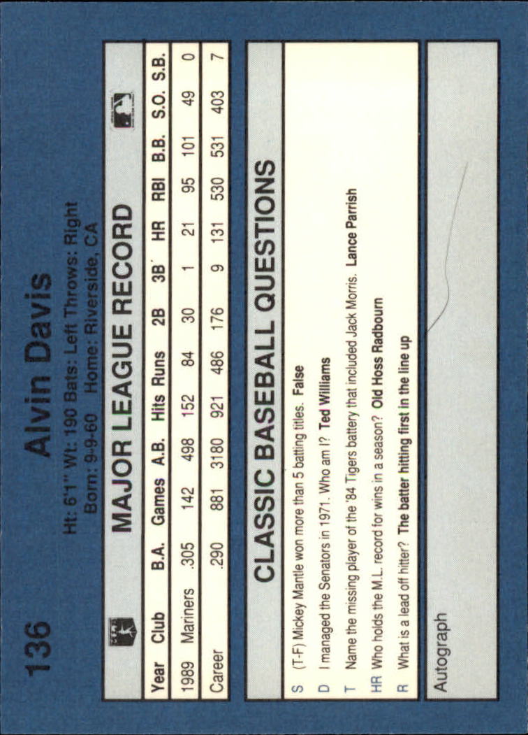 1990 Classic Blue Baseball Card Pick - Picture 269 of 299