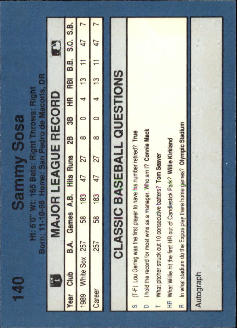 1990 Classic Blue Baseball Card Pick - Picture 277 of 299