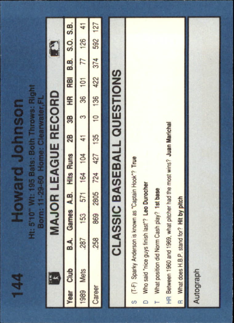 1990 Classic Blue Baseball Card Pick - Picture 285 of 299