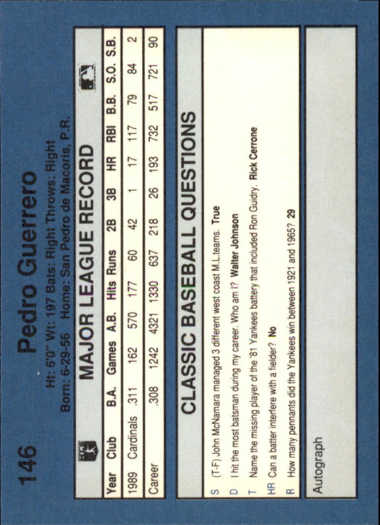 1990 Classic Blue Baseball Card Pick - Picture 289 of 299