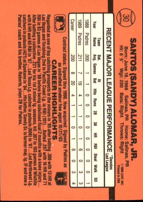 A6931- 1990 Donruss Baseball Cards 1-248 +Rookies -You Pick- 10+ FREE US SHIP - Picture 59 of 495