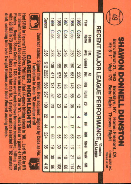 A6931- 1990 Donruss Baseball Cards 1-248 +Rookies -You Pick- 10+ FREE US SHIP - Picture 95 of 495
