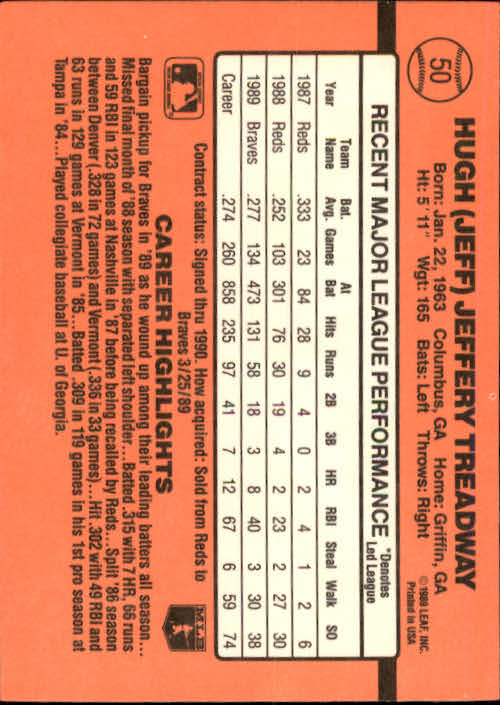 A6931- 1990 Donruss Baseball Cards 1-248 +Rookies -You Pick- 10+ FREE US SHIP - Picture 97 of 495