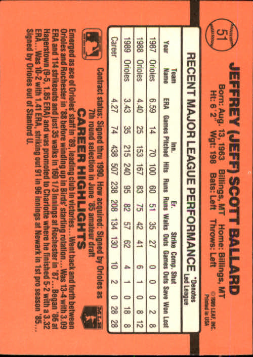 A6931- 1990 Donruss Baseball Cards 1-248 +Rookies -You Pick- 10+ FREE US SHIP - Picture 99 of 495