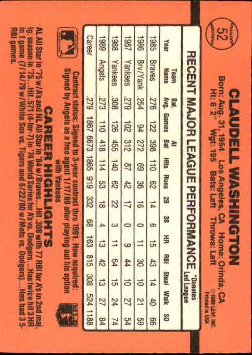 A6931- 1990 Donruss Baseball Cards 1-248 +Rookies -You Pick- 10+ FREE US SHIP - Picture 101 of 495