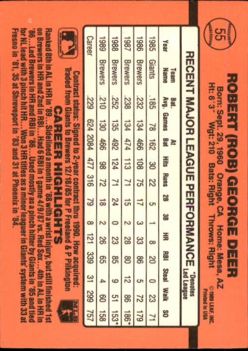 A6931- 1990 Donruss Baseball Cards 1-248 +Rookies -You Pick- 10+ FREE US SHIP - Picture 107 of 495