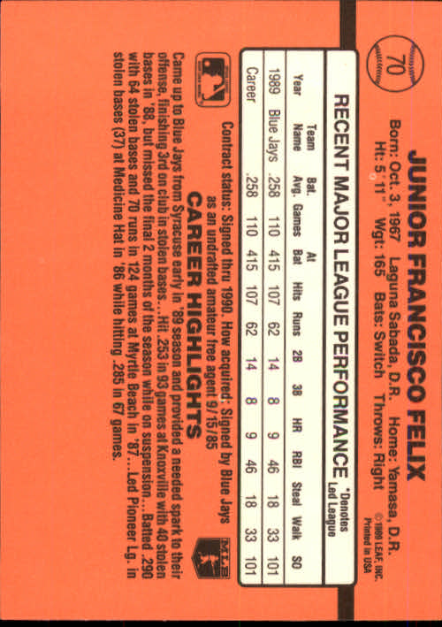 A6931- 1990 Donruss Baseball Cards 1-248 +Rookies -You Pick- 10+ FREE US SHIP - Picture 137 of 495