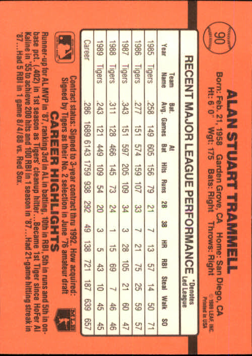 A6931- 1990 Donruss Baseball Cards 1-248 +Rookies -You Pick- 10+ FREE US SHIP - Picture 177 of 495