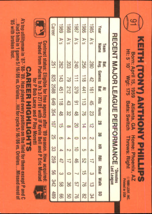 A6931- 1990 Donruss Baseball Cards 1-248 +Rookies -You Pick- 10+ FREE US SHIP - Picture 179 of 495