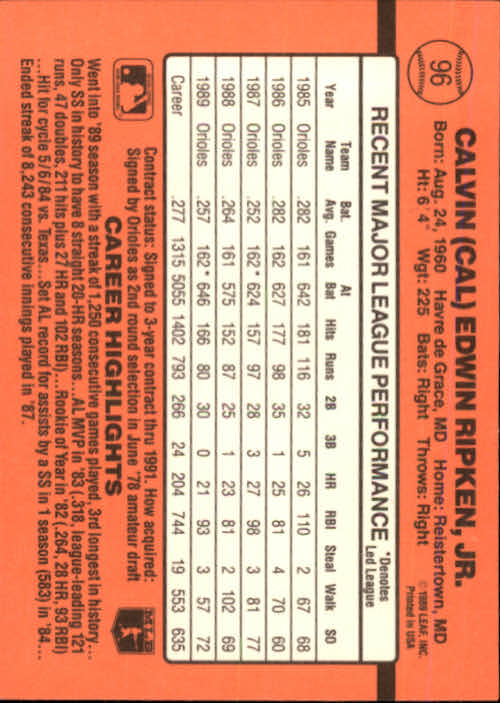 A6931- 1990 Donruss Baseball Cards 1-248 +Rookies -You Pick- 10+ FREE US SHIP - Picture 189 of 495