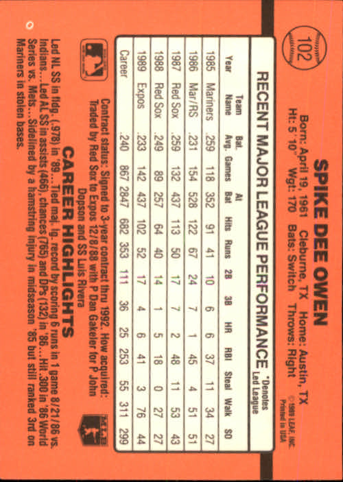 A6931- 1990 Donruss Baseball Cards 1-248 +Rookies -You Pick- 10+ FREE US SHIP - Picture 203 of 495