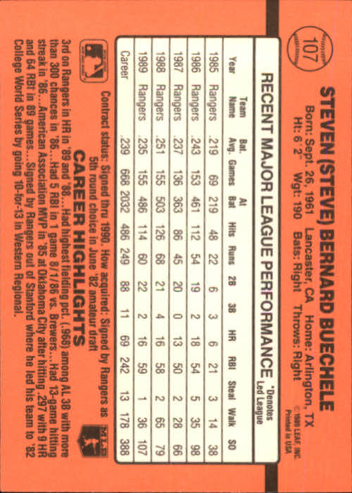 A6931- 1990 Donruss Baseball Cards 1-248 +Rookies -You Pick- 10+ FREE US SHIP - Picture 213 of 495