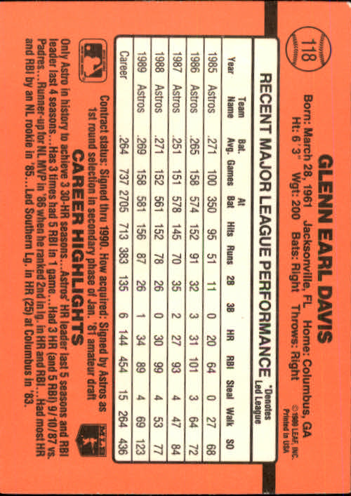 A6931- 1990 Donruss Baseball Cards 1-248 +Rookies -You Pick- 10+ FREE US SHIP - Picture 235 of 495