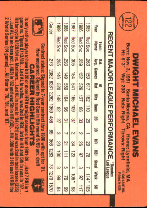 A6931- 1990 Donruss Baseball Cards 1-248 +Rookies -You Pick- 10+ FREE US SHIP - Picture 243 of 495