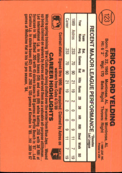 A6931- 1990 Donruss Baseball Cards 1-248 +Rookies -You Pick- 10+ FREE US SHIP - Picture 245 of 495