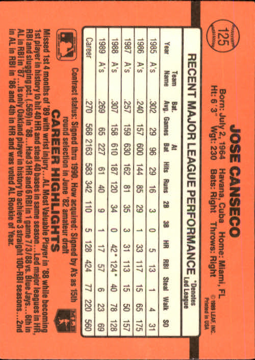 A6931- 1990 Donruss Baseball Cards 1-248 +Rookies -You Pick- 10+ FREE US SHIP - Picture 249 of 495