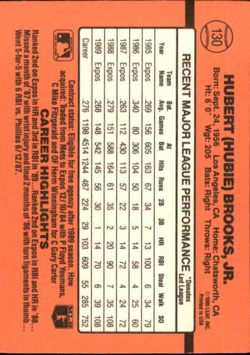 A6931- 1990 Donruss Baseball Cards 1-248 +Rookies -You Pick- 10+ FREE US SHIP - Picture 259 of 495