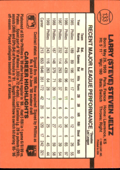 A6931- 1990 Donruss Baseball Cards 1-248 +Rookies -You Pick- 10+ FREE US SHIP - Picture 265 of 495