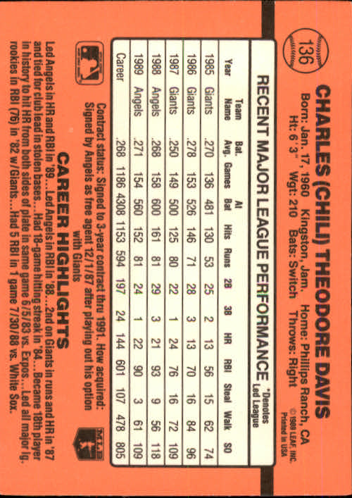 A6931- 1990 Donruss Baseball Cards 1-248 +Rookies -You Pick- 10+ FREE US SHIP - Picture 271 of 495